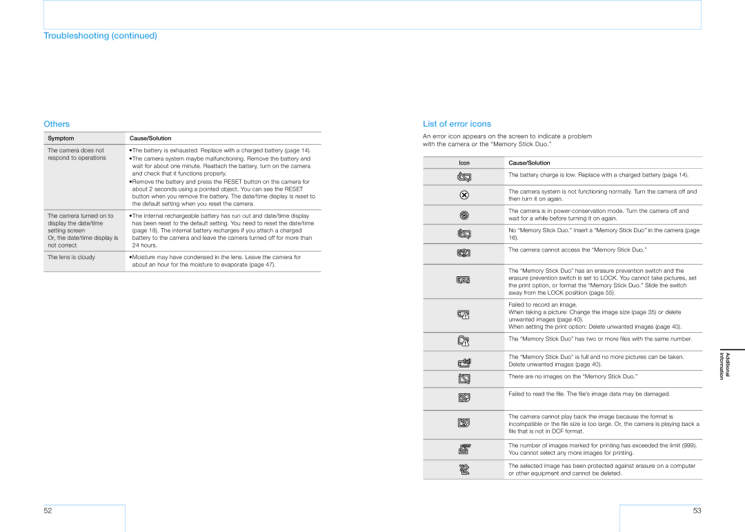 Sony 16 manual Others, List of error icons 