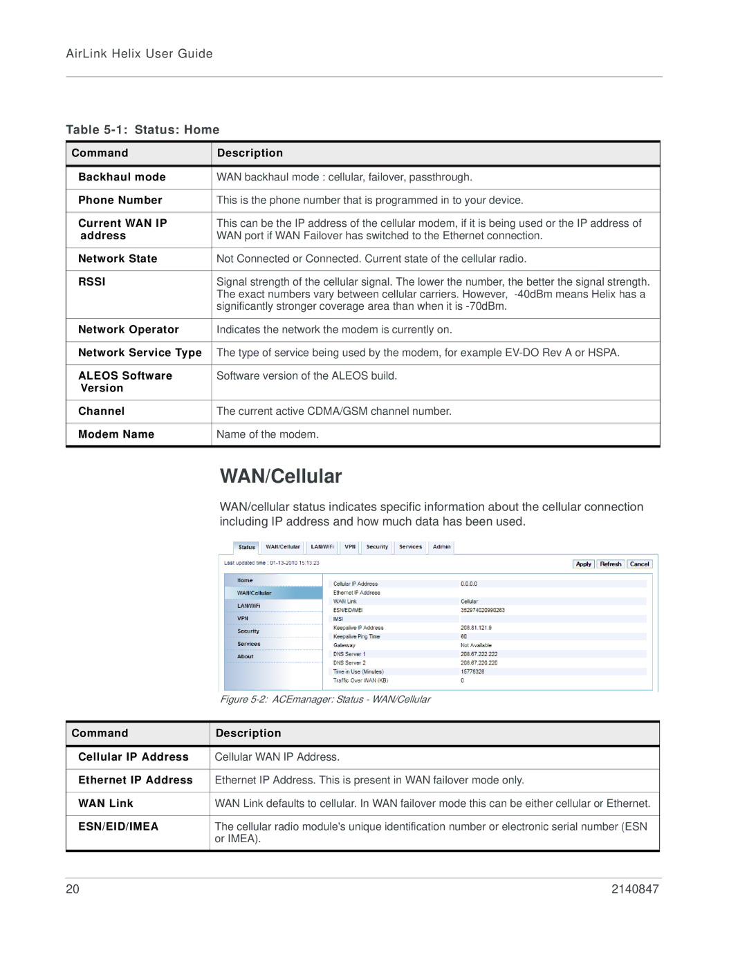 Sony 2140847 manual WAN/Cellular 