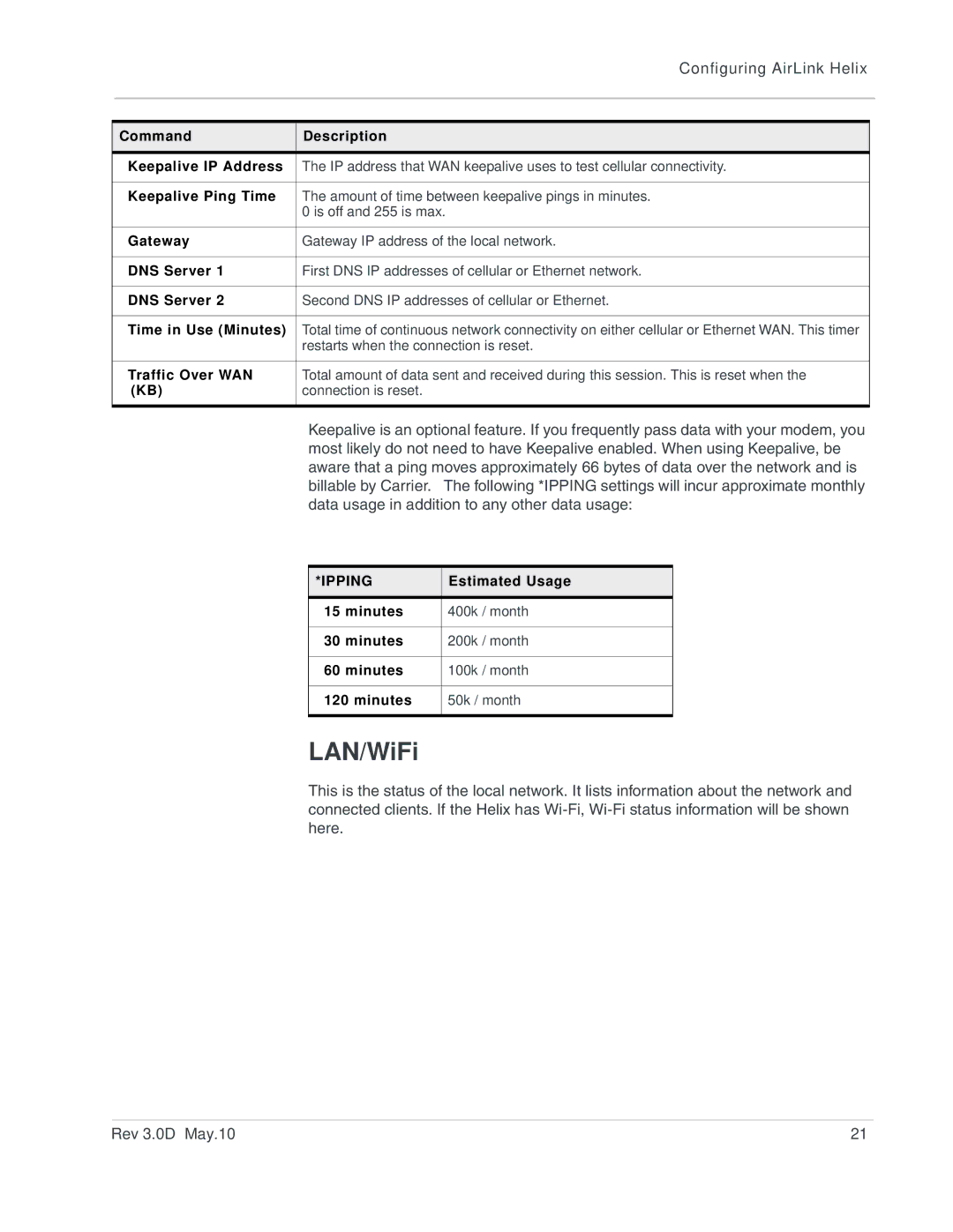 Sony 2140847 manual LAN/WiFi 