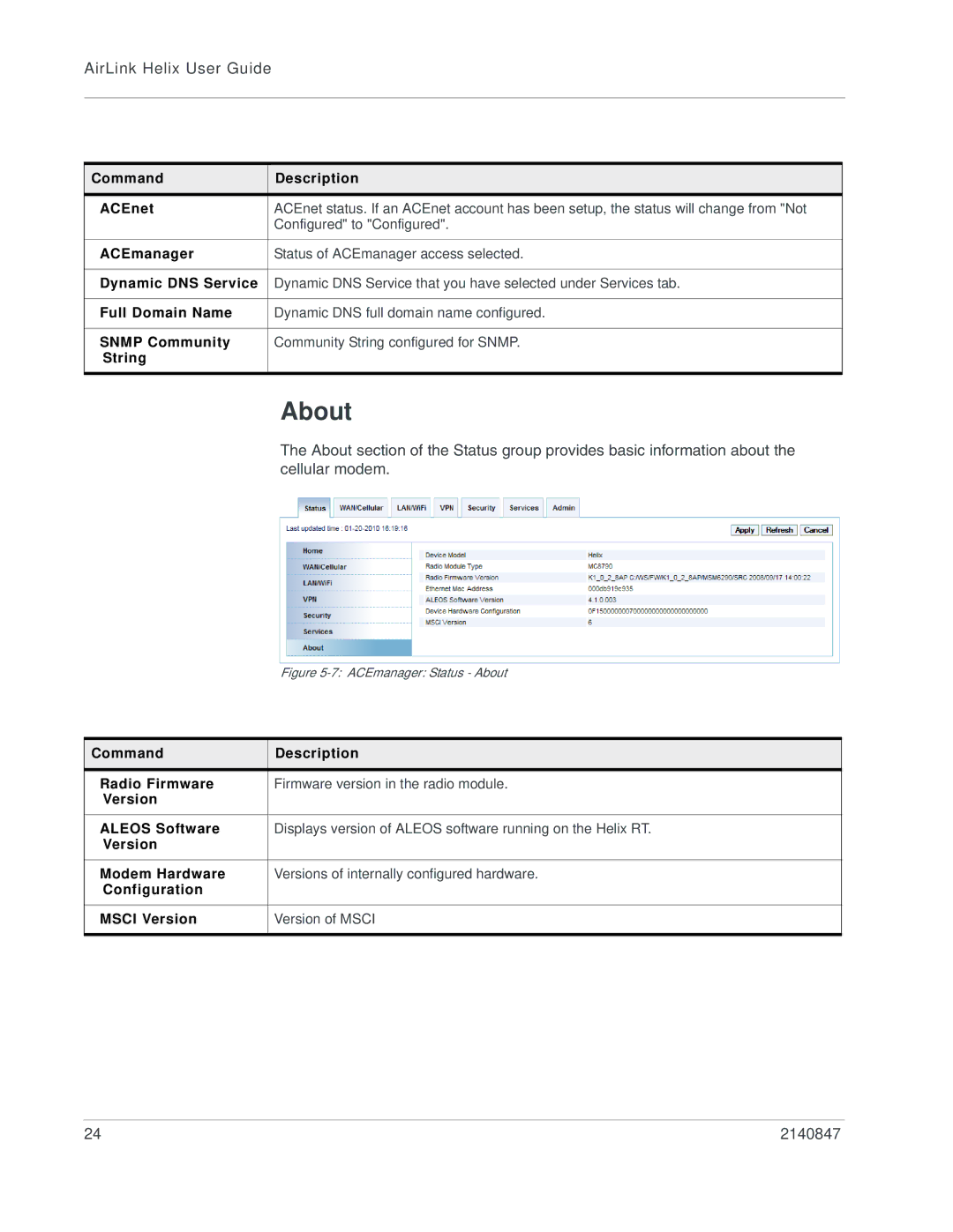 Sony 2140847 manual About 