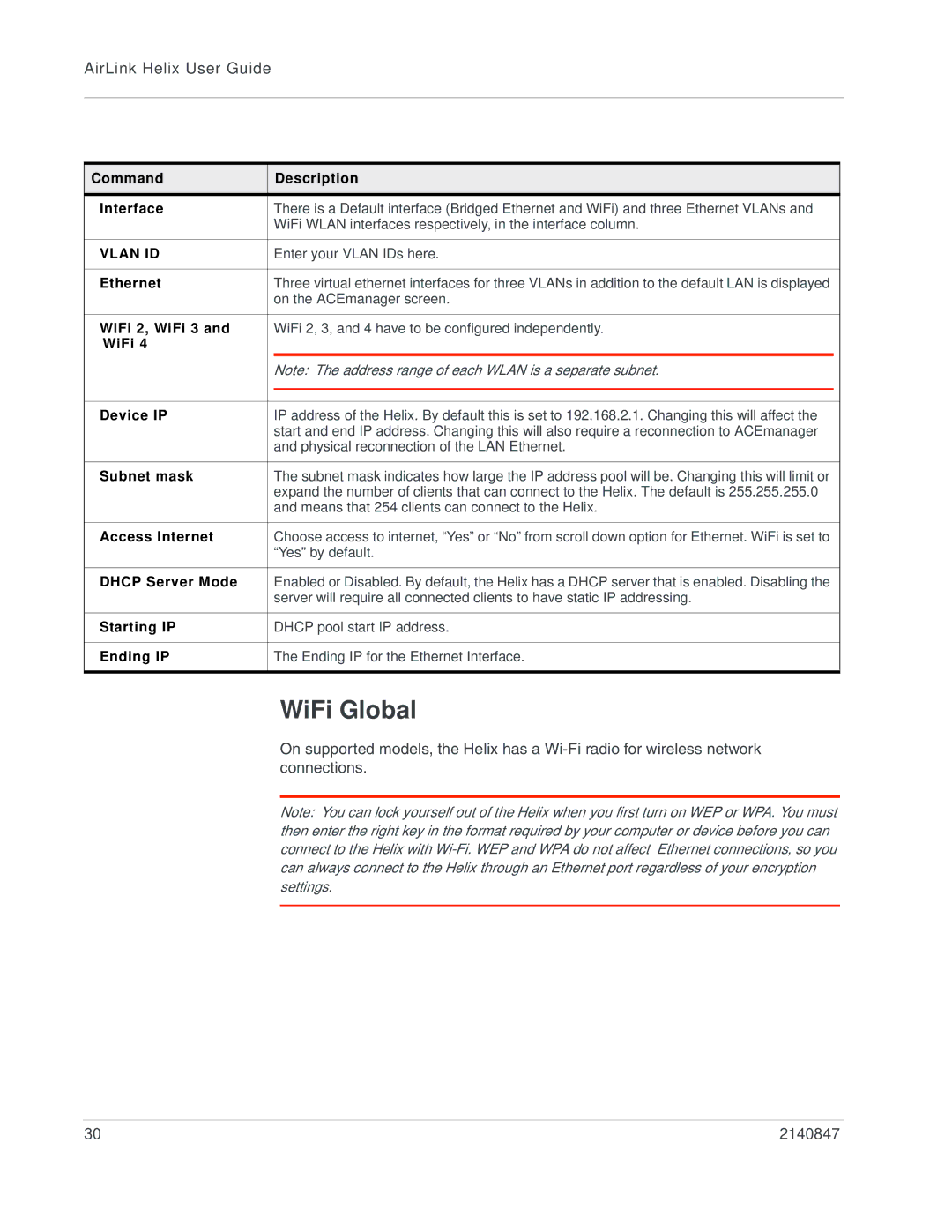 Sony 2140847 manual WiFi Global 