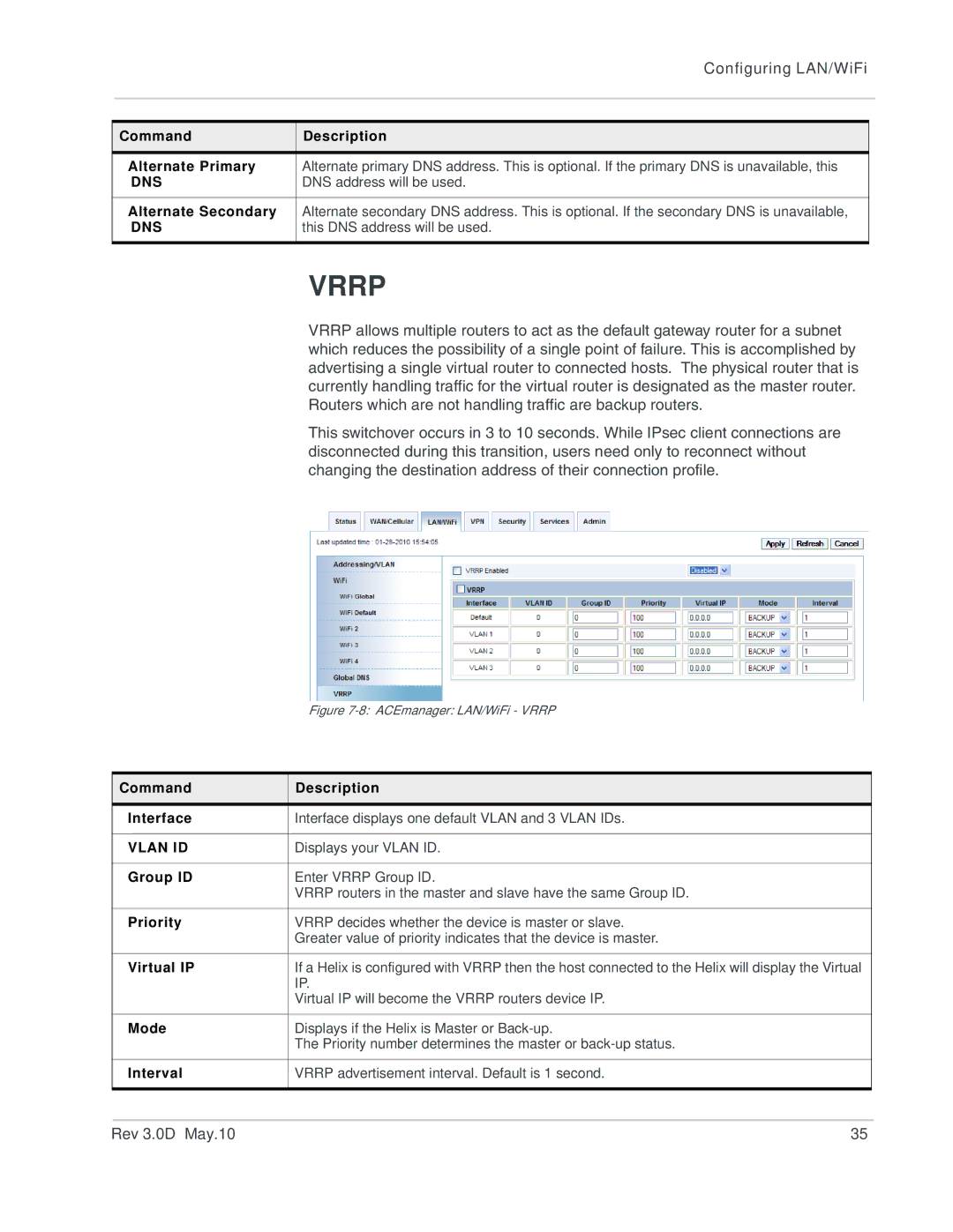 Sony 2140847 Command Description Alternate Primary, Alternate Secondary, Group ID, Priority, Virtual IP, Mode, Interval 