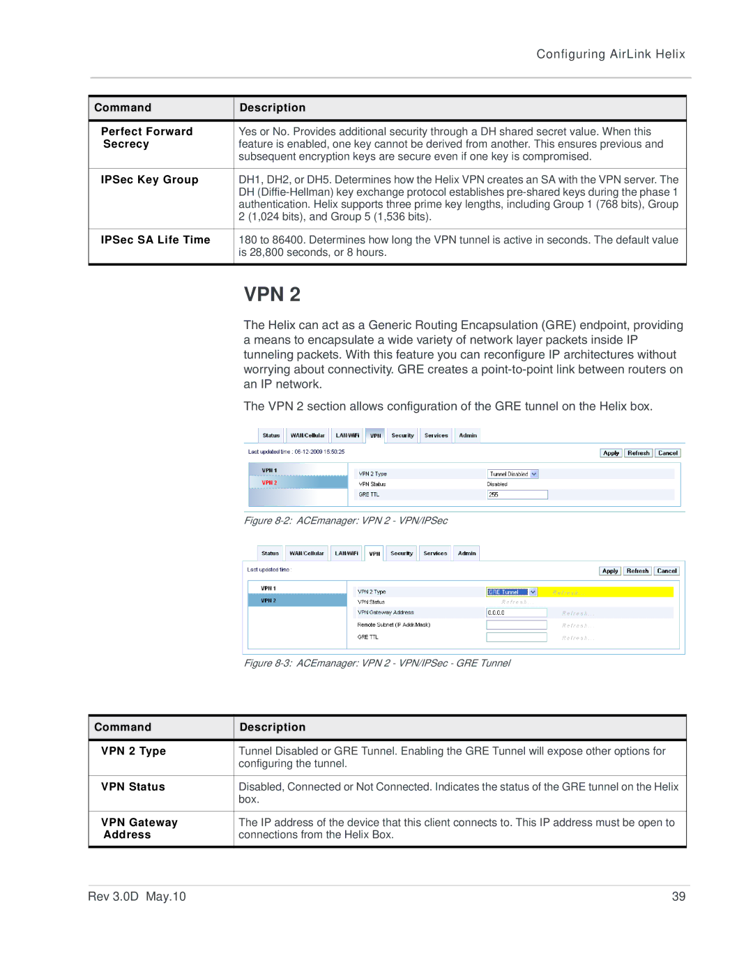 Sony 2140847 Command Description Perfect Forward, Secrecy, IPSec Key Group, IPSec SA Life Time, Configuring the tunnel 