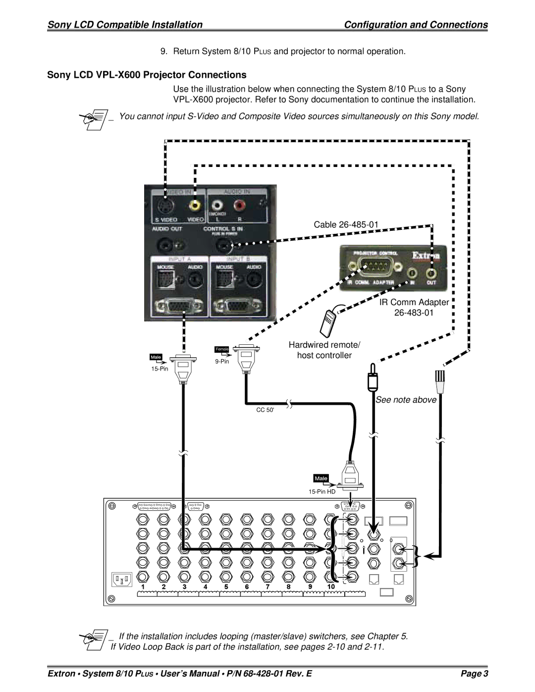 Sony 26-483-01 installation instructions Sony LCD VPL-X600 Projector Connections 