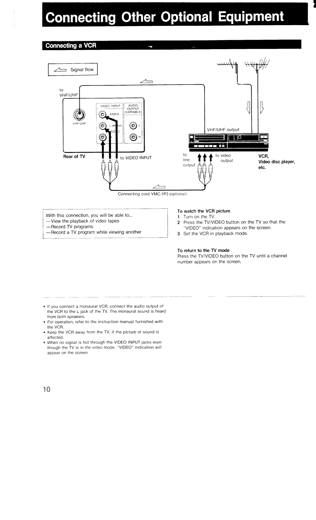 Sony 27 manual 