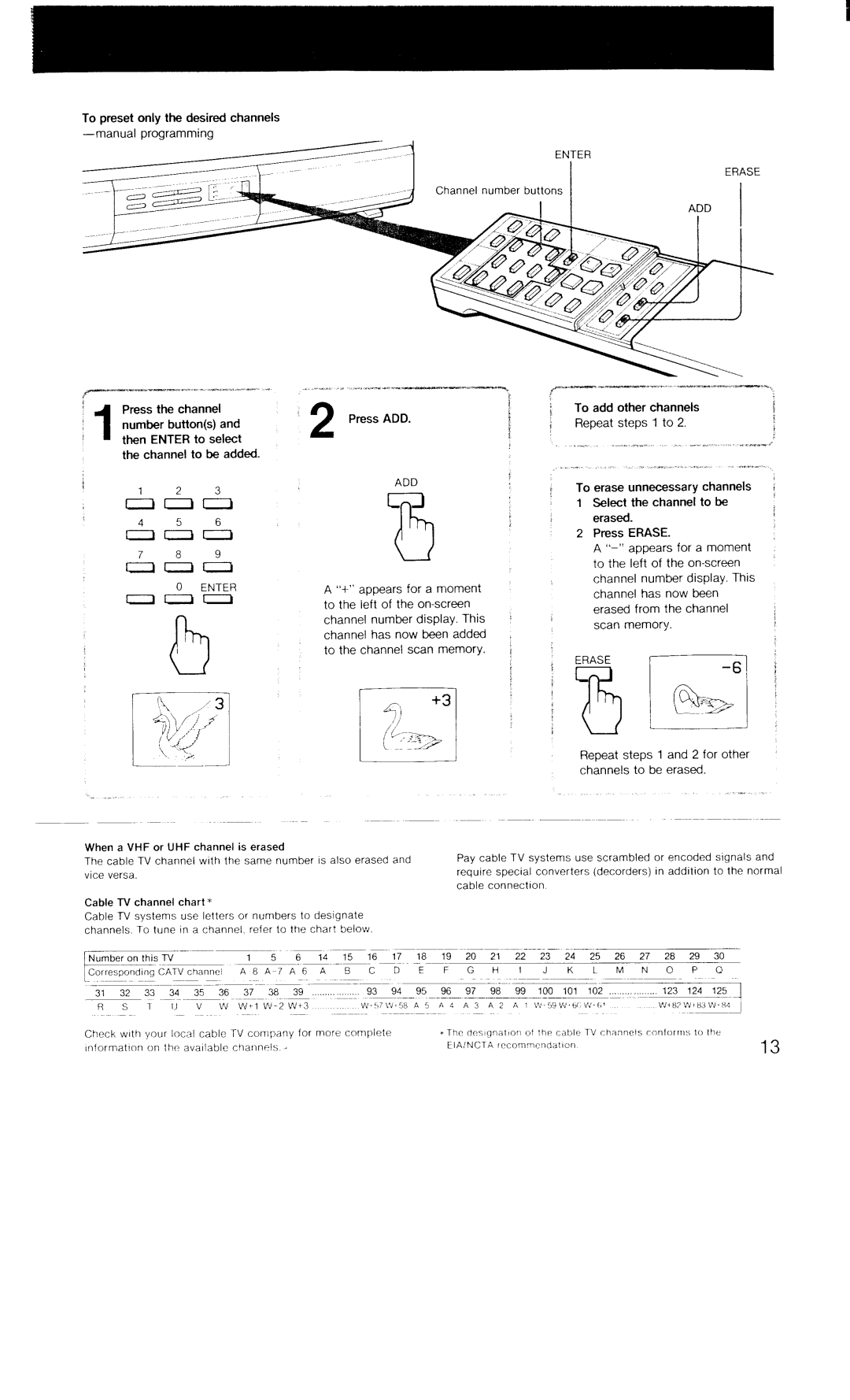 Sony 27 manual 