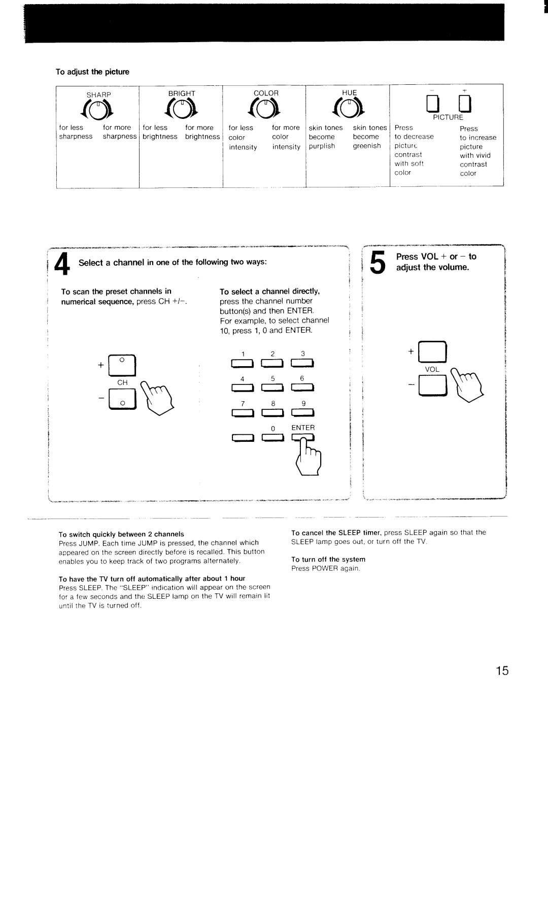 Sony 27 manual 