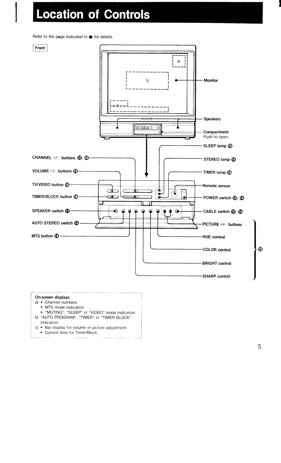 Sony 27 manual 