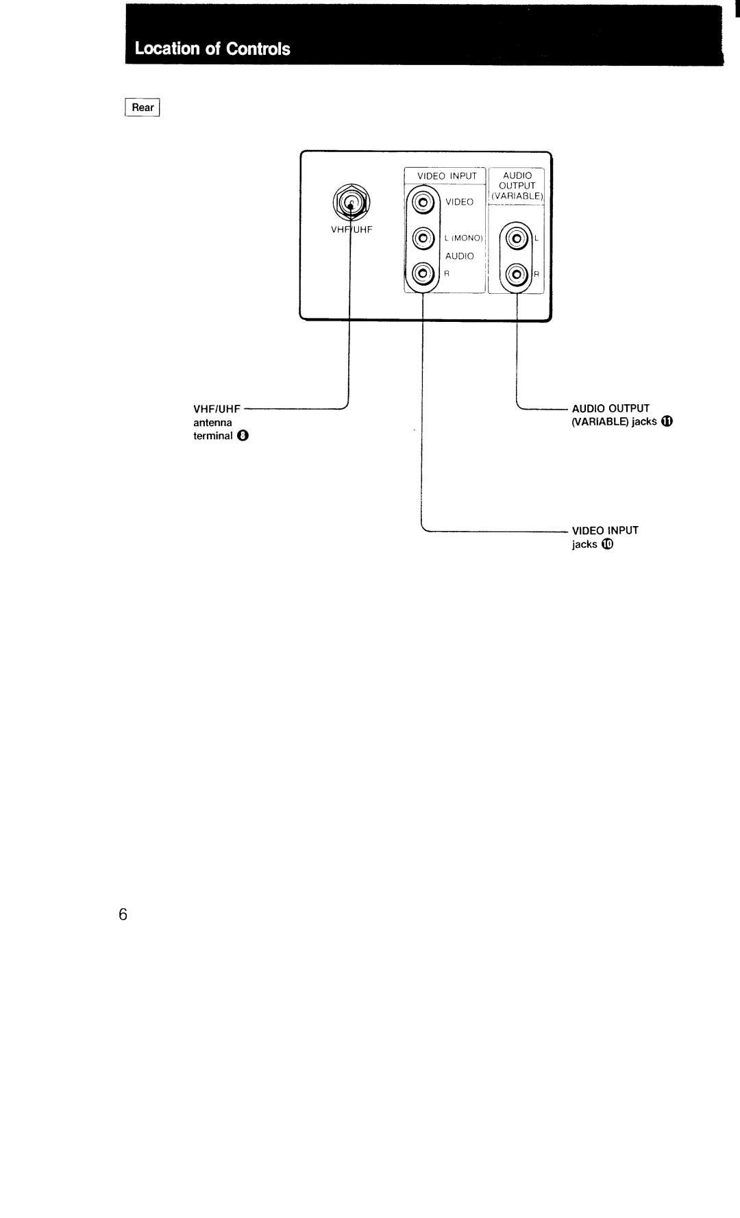 Sony 27 manual 