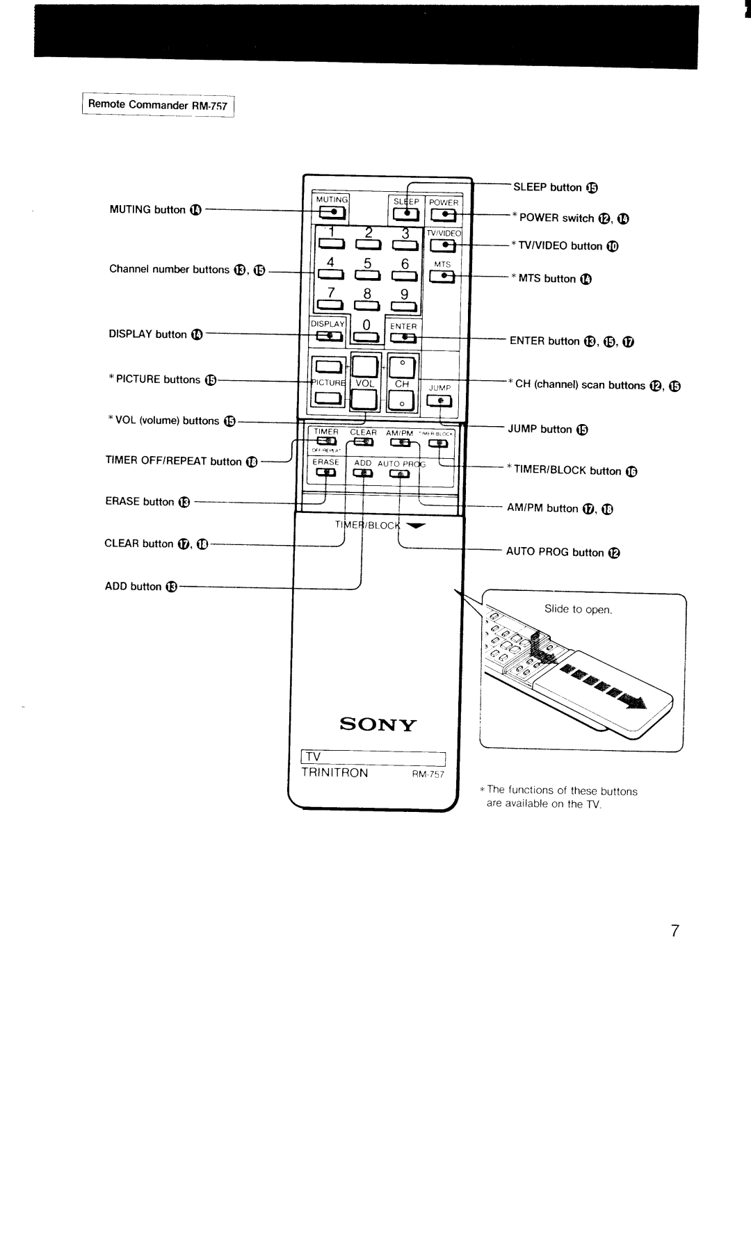 Sony 27 manual 