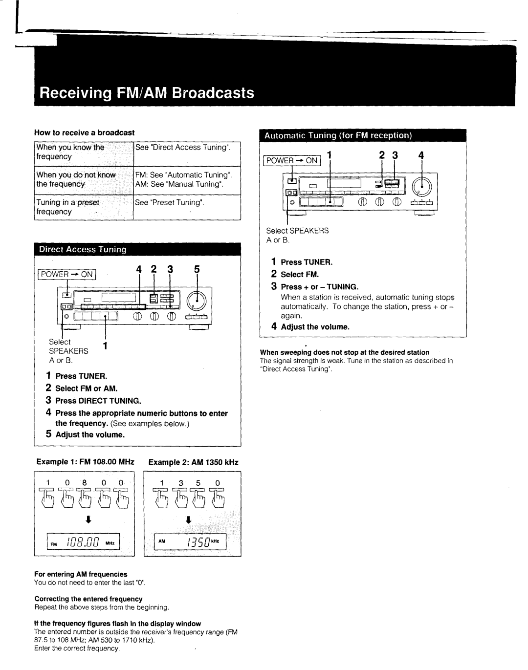 Sony STR-AV23, 3-753-022-22(1) manual 