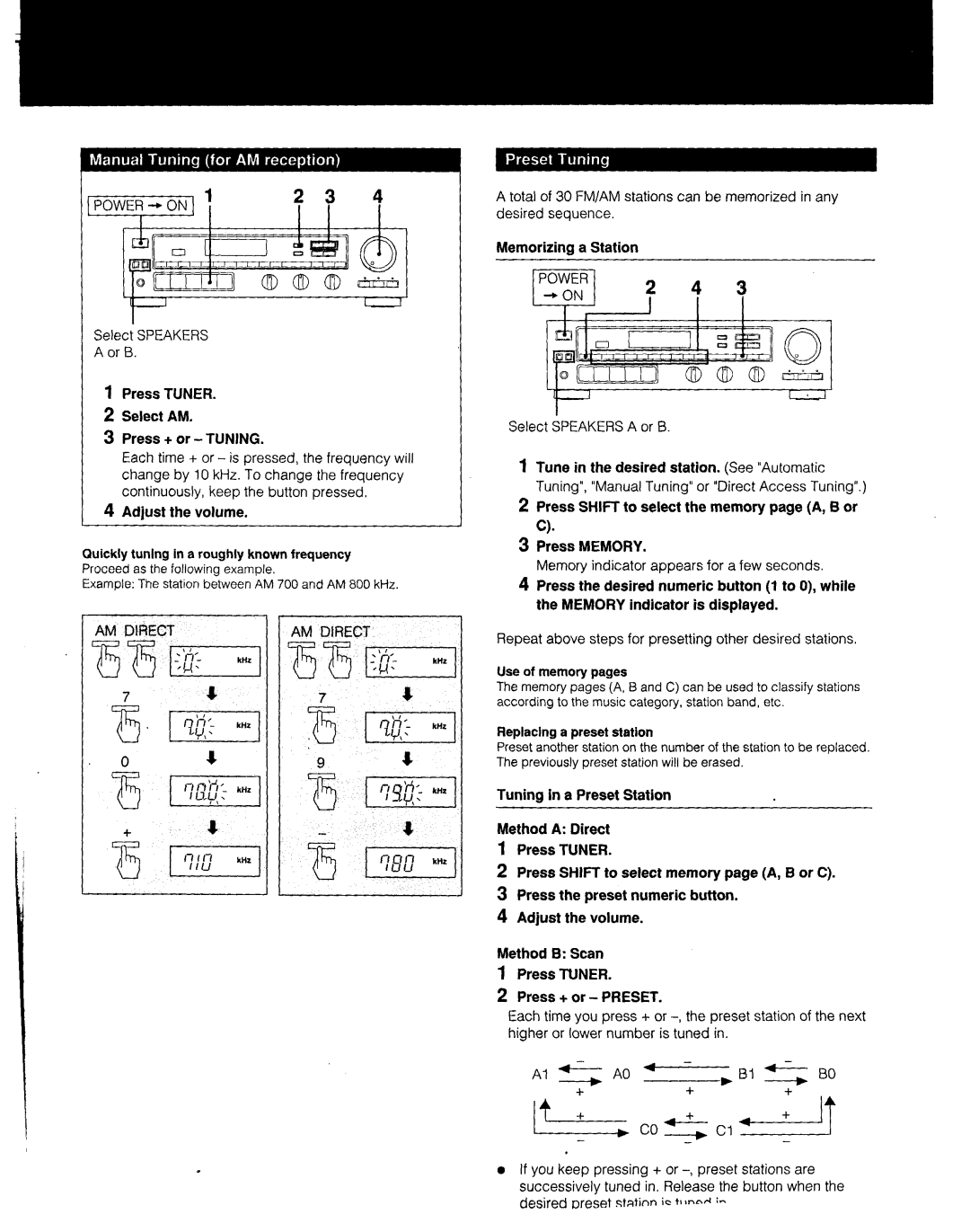 Sony 3-753-022-22(1), STR-AV23 manual 