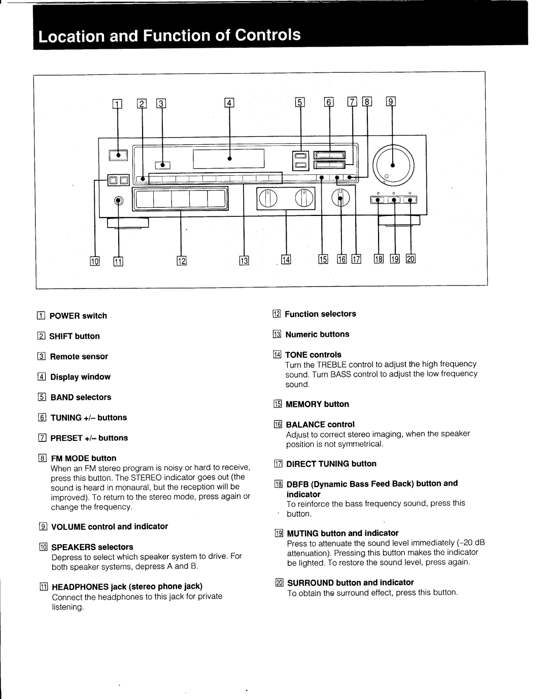 Sony STR-AV23, 3-753-022-22(1) manual 