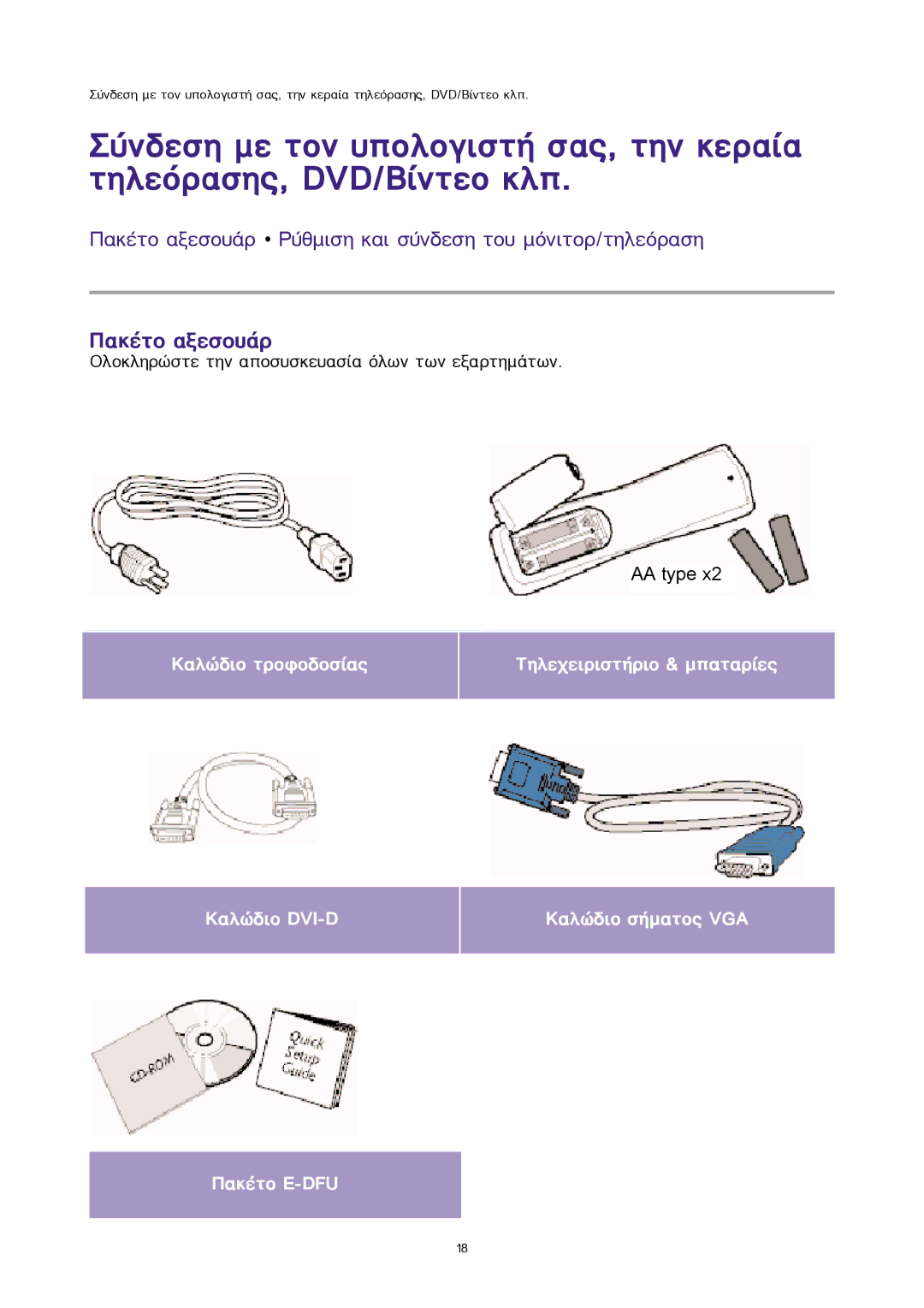 Sony 300WN5 manual ÐáêÝôï áîåóïõÜñ, AA type 