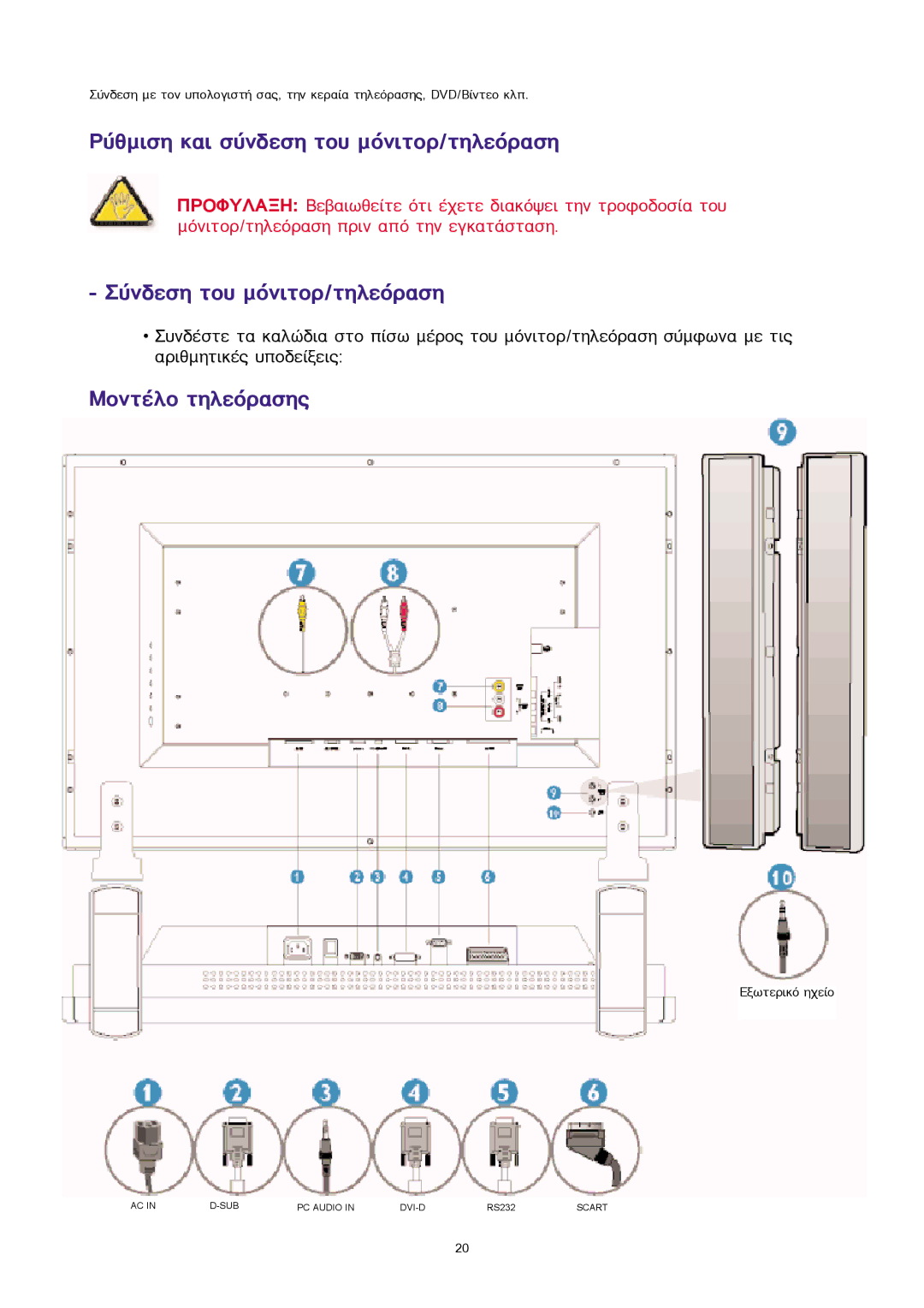 Sony 300WN5 manual Ñýèìéóç êáé óýíäåóç ôïõ ìüíéôoñ/ôçëåüñáóç, Óýíäåóç ôïõ ìüíéôïñ/ôçëåüñáóç, ÌïíôÝëï ôçëåüñáóçò 