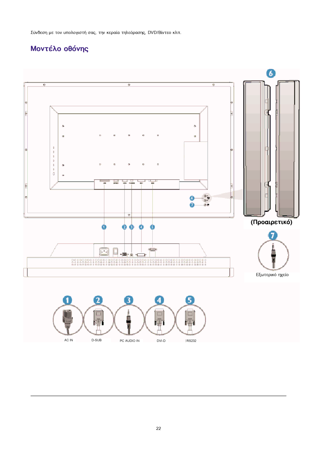 Sony 300WN5 manual ÌïíôÝëï ïèüíçò 