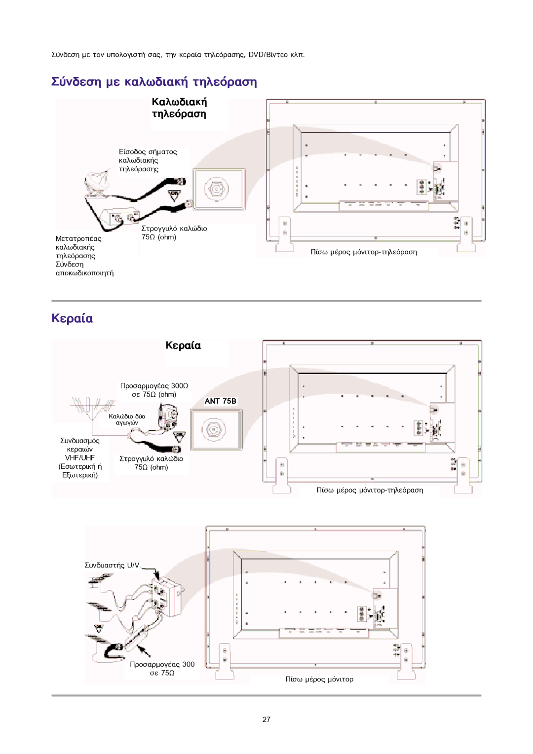 Sony 300WN5 manual Óýíäåóç ìå êáëùäéáêÞ ôçëåüñáóç, Êåñáßá, ÊáëùäéáêÞ Ôçëåüñáóç 