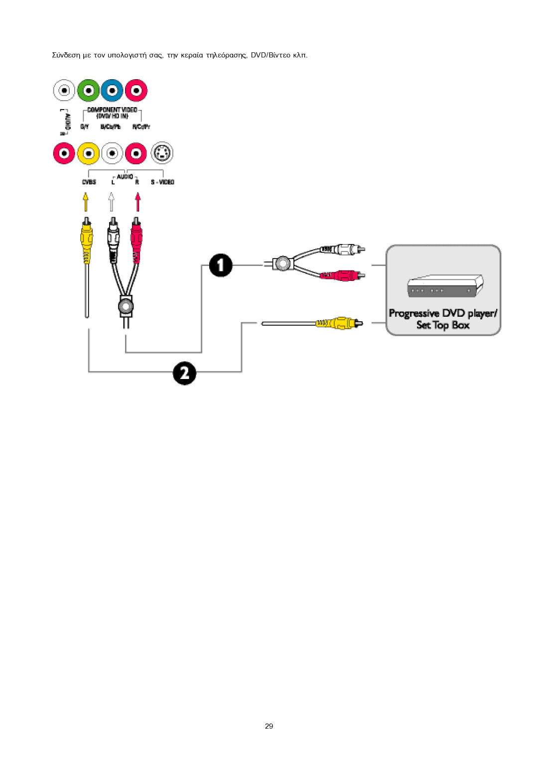 Sony 300WN5 manual 