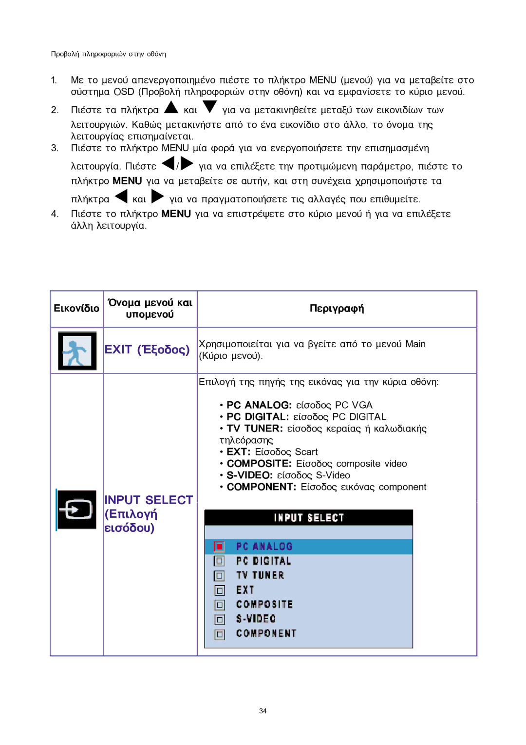 Sony 300WN5 manual Exit ¸îïäïò, ÅðéëïãÞ Åéóüäïõ, Åéêïíßäéï ¼íïìá ìåíïý êáé ÐåñéãñáöÞ Õðïìåíïý 