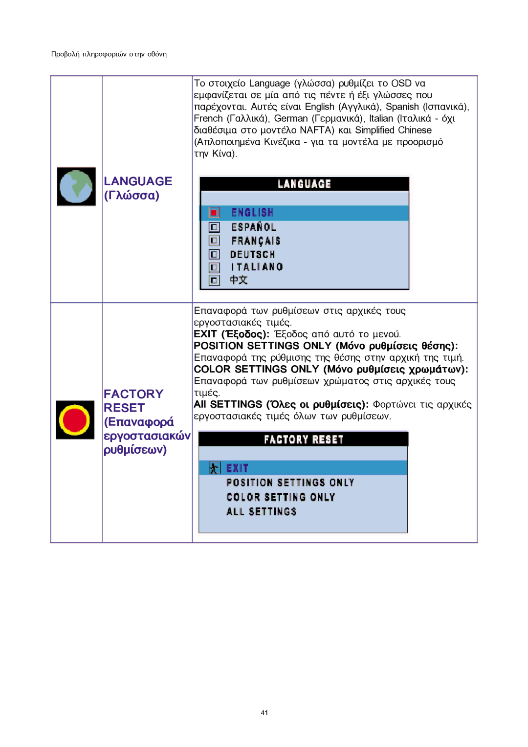 Sony 300WN5 manual Language Ãëþóóá, ÅðáíáöïñÜ, Åñãïóôáóéáêþí Ñõèìßóåùí 