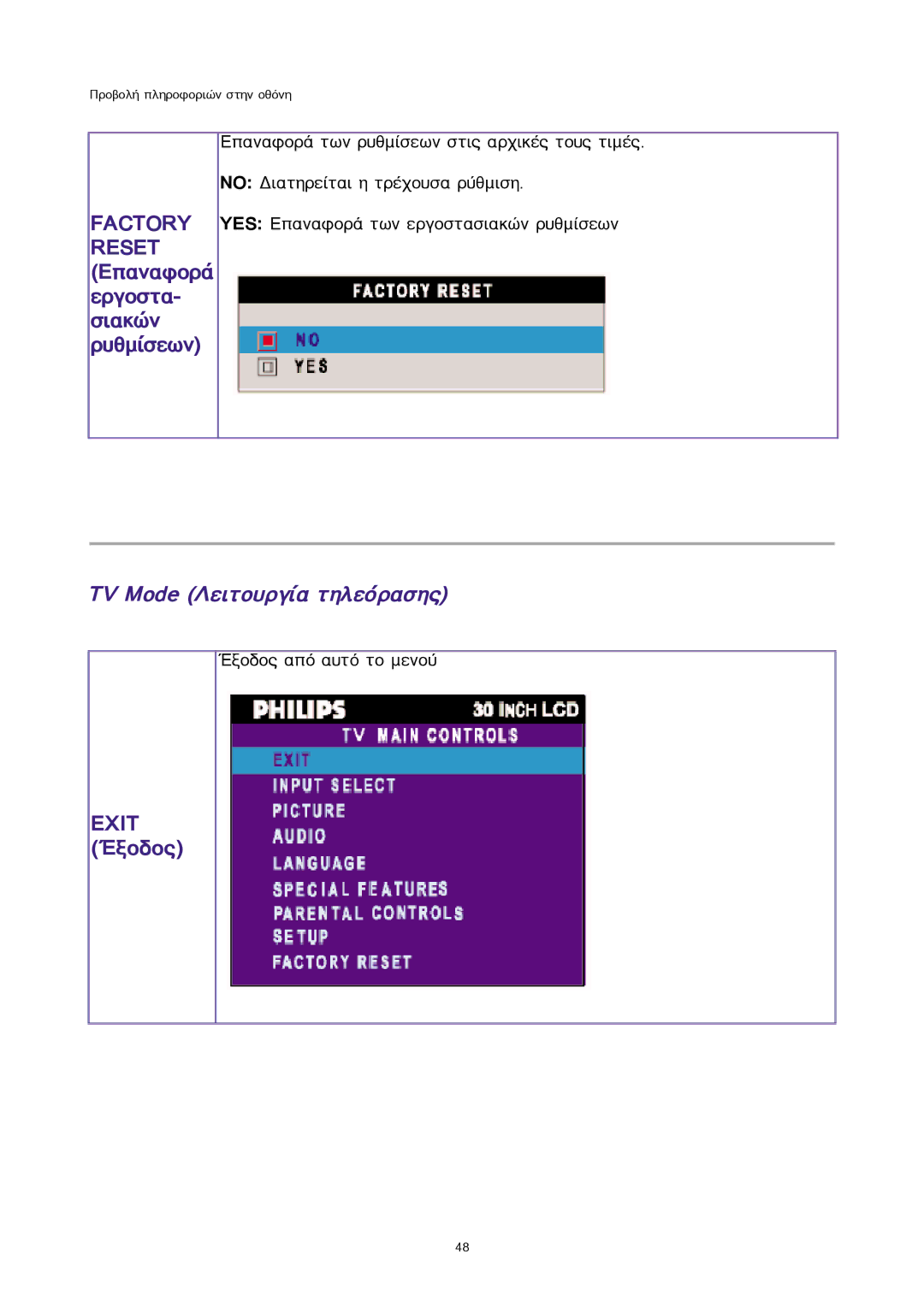 Sony 300WN5 manual Factory Reset ÅðáíáöïñÜ åñãïóôá- óéáêþí ñõèìßóåùí, TV Mode Ëåéôïõñãßá ôçëåüñáóçò 