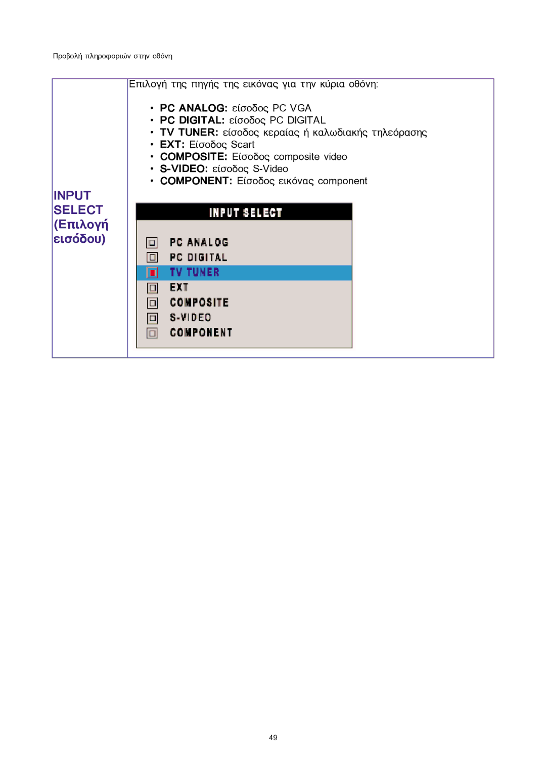 Sony 300WN5 manual Select ÅðéëïãÞ åéóüäïõ 