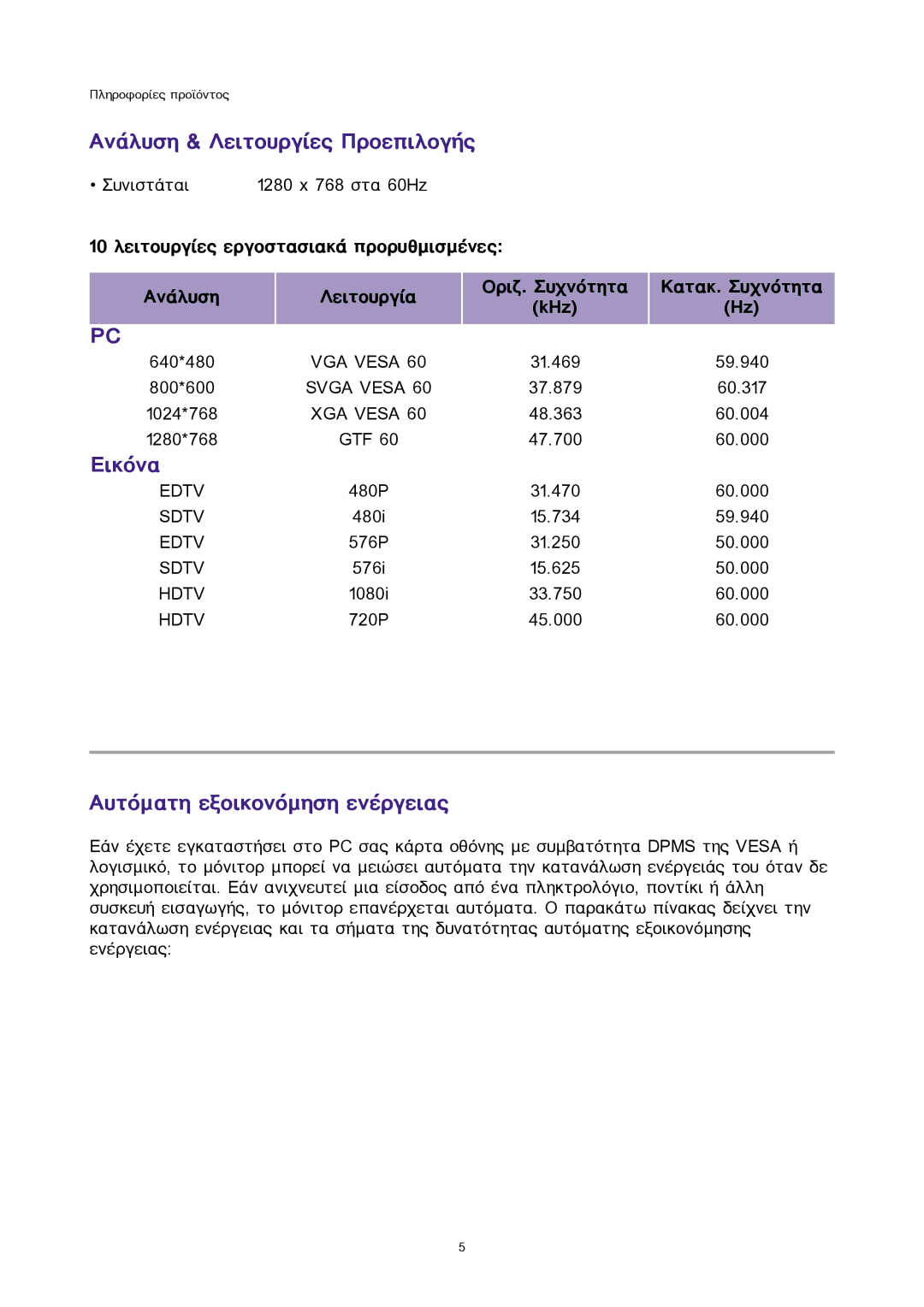 Sony 300WN5 manual ÁíÜëõóç & Ëåéôïõñãßåò ÐñïåðéëïãÞò, Åéêüíá, Áõôüìáôç åîïéêïíüìçóç åíÝñãåéáò 