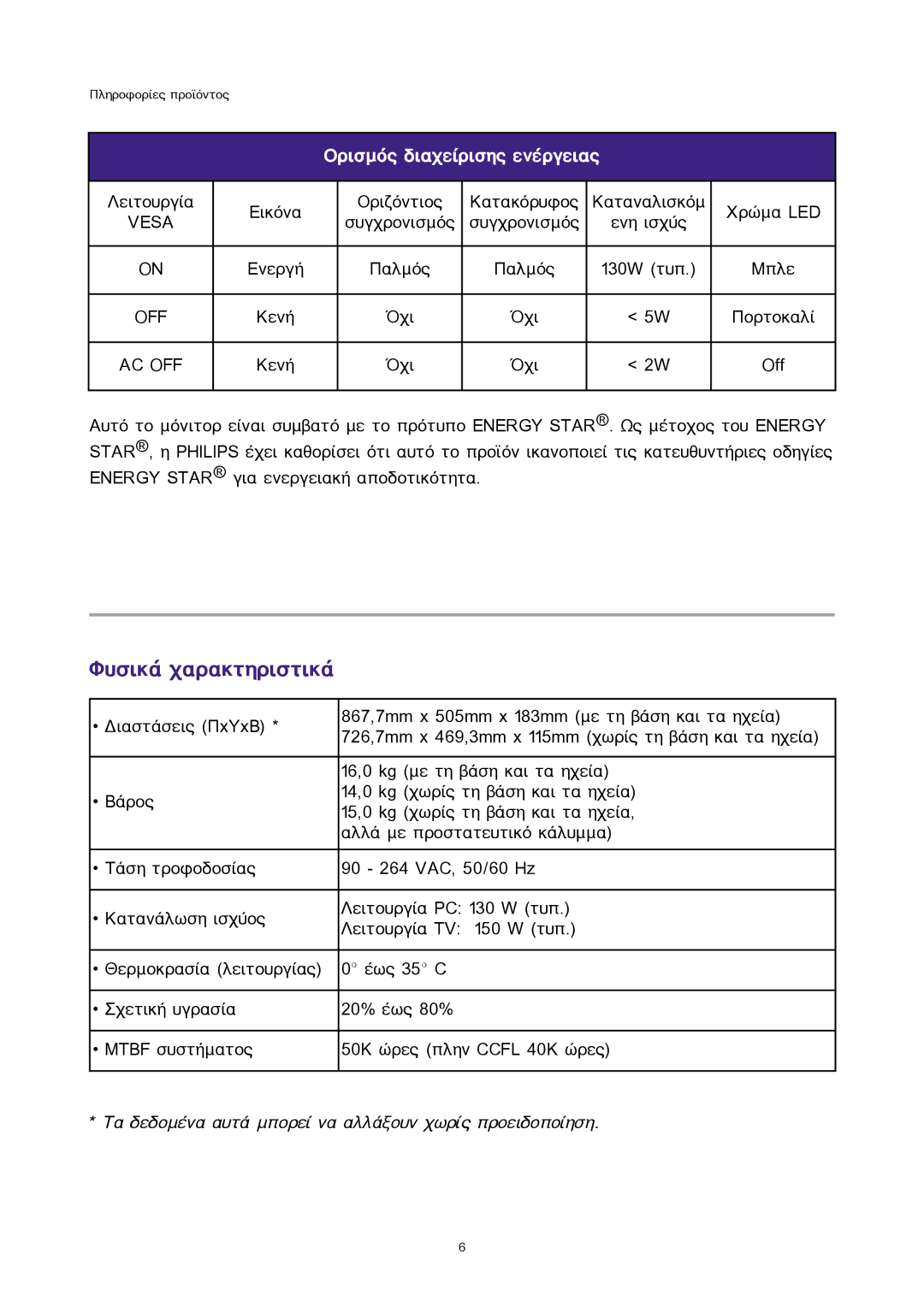 Sony 300WN5 manual ÖõóéêÜ ÷áñáêôçñéóôéêÜ, Ïñéóìüò äéá÷åßñéóçò åíÝñãåéáò 