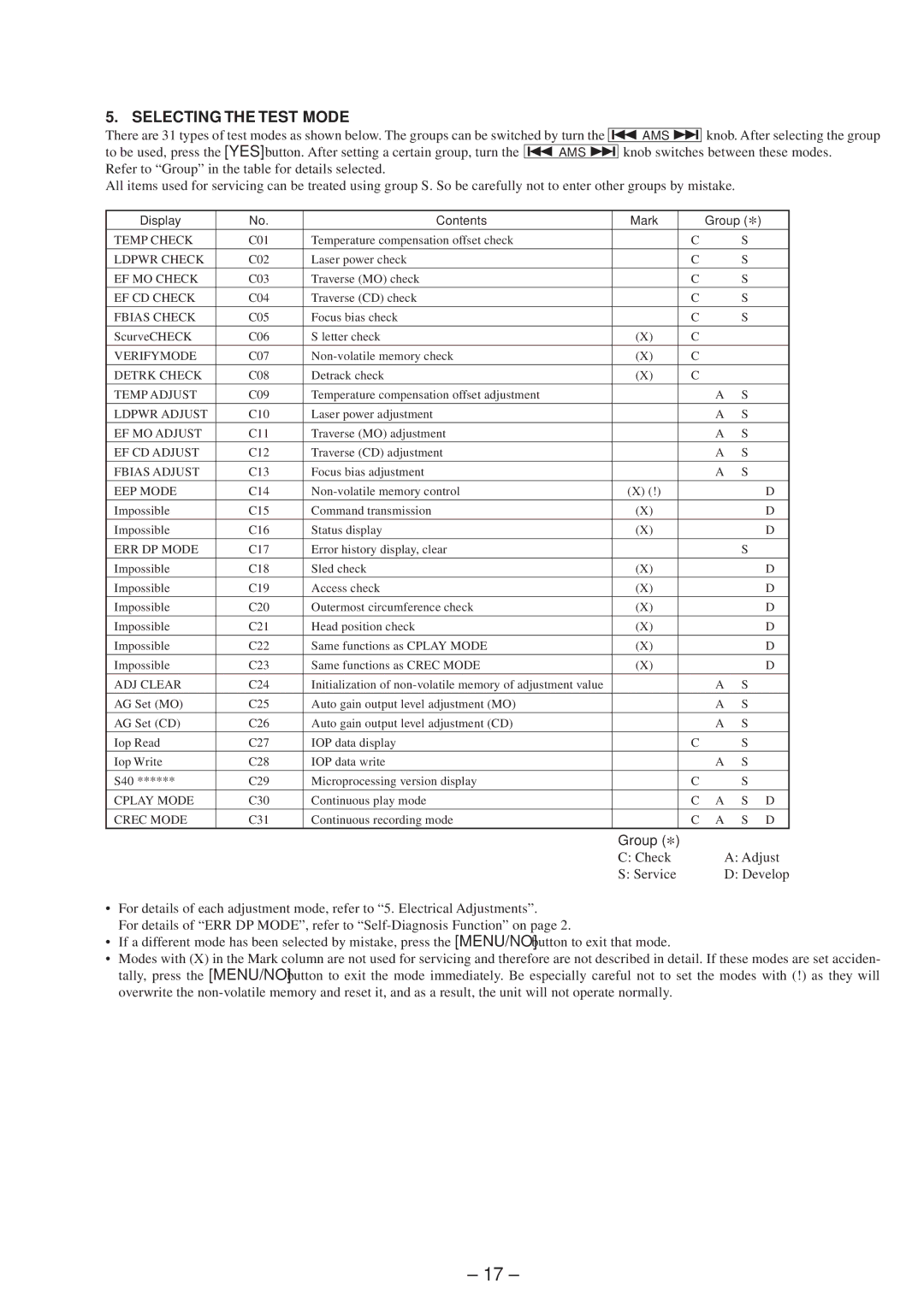 Sony 4-216-840-0 service manual Selecting the Test Mode, Display Contents Mark Group 