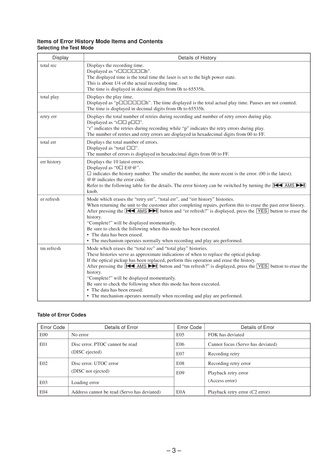 Sony 4-216-840-0 service manual Items of Error History Mode Items and Contents 