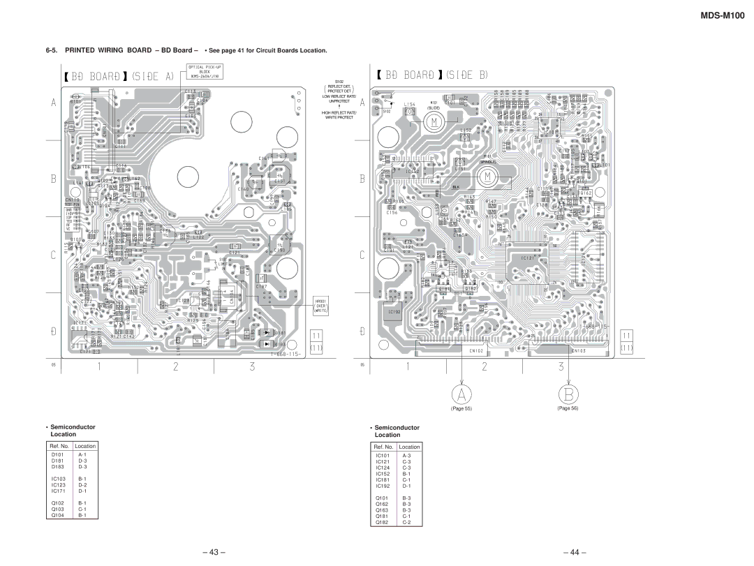 Sony 4-216-840-0 service manual Semiconductor Location 