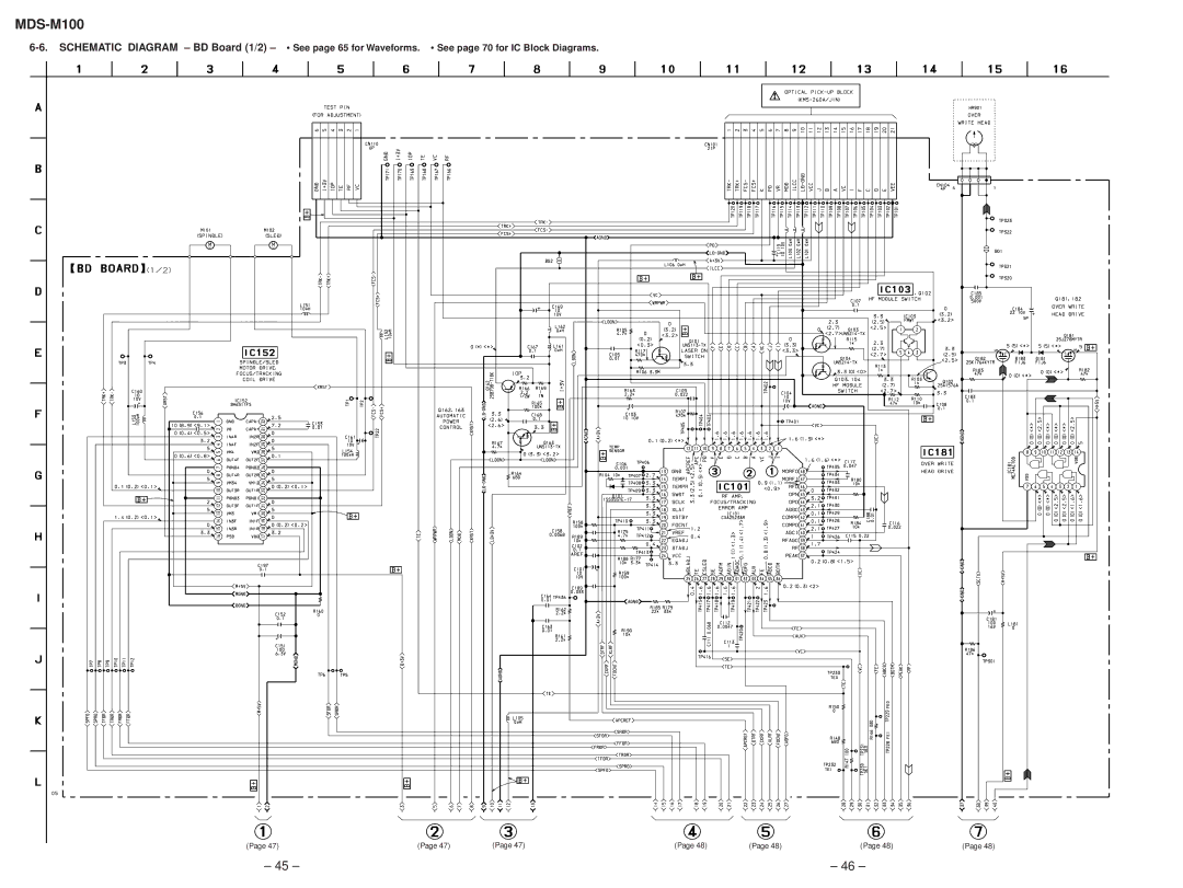 Sony 4-216-840-0 service manual MDS-M100 