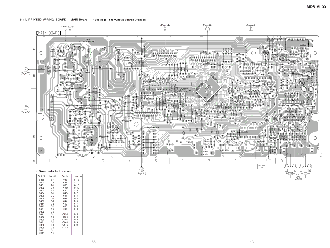 Sony 4-216-840-0 service manual Semiconductor Location 