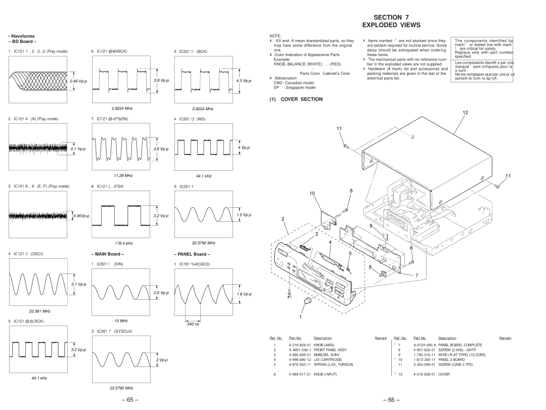 Sony 4-216-840-0 service manual Exploded Views, Cover Section 