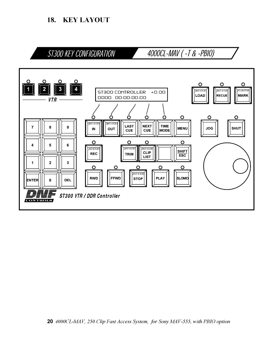 Sony 4000CL-MAV-PBIO user manual KEY Layout 