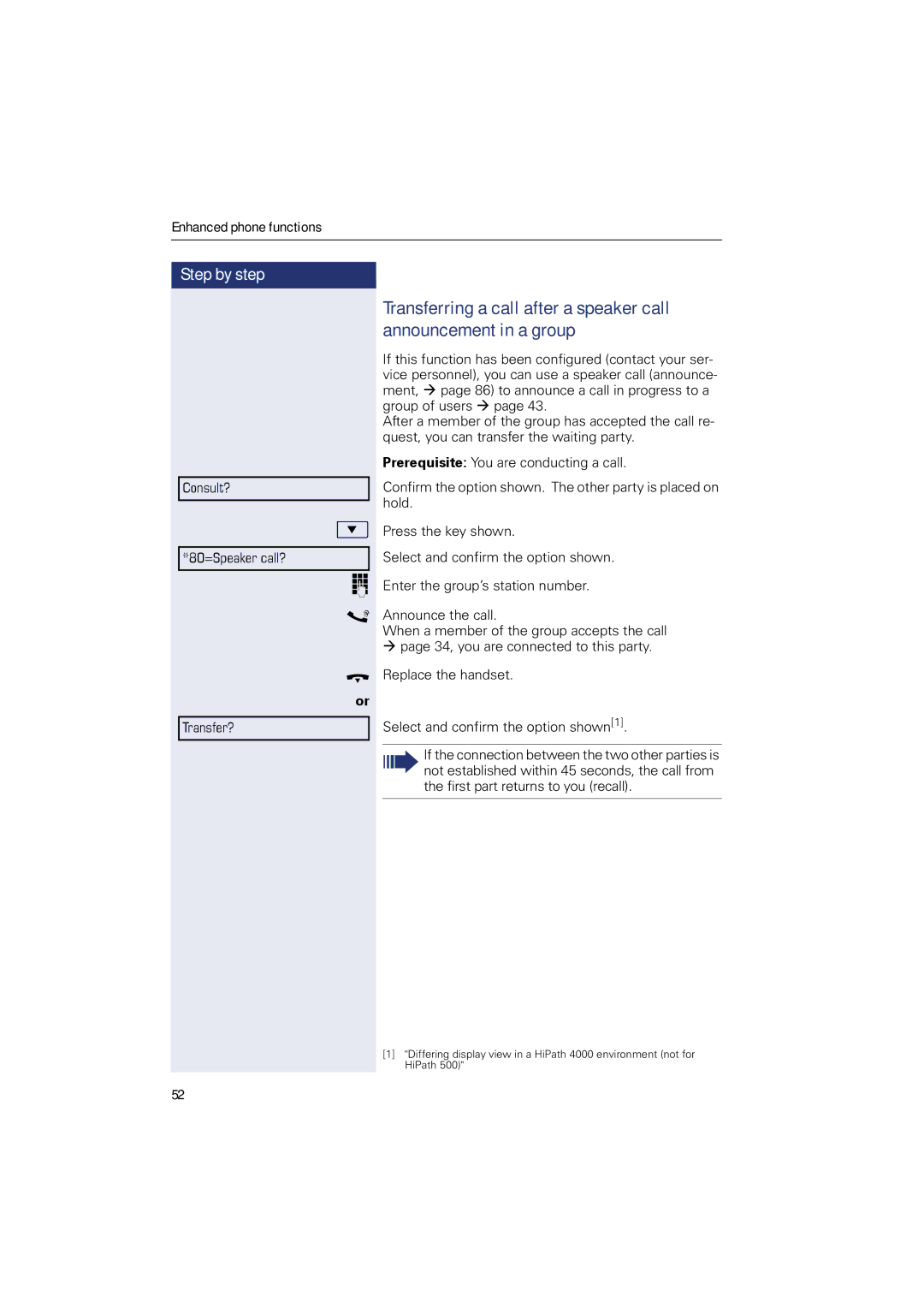 Sony 500 manual Consult? 80=Speaker call? Transfer? 