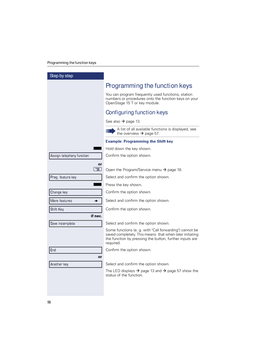 Sony 500 manual Programming the function keys, Configuring function keys, Example Programming the Shift key 