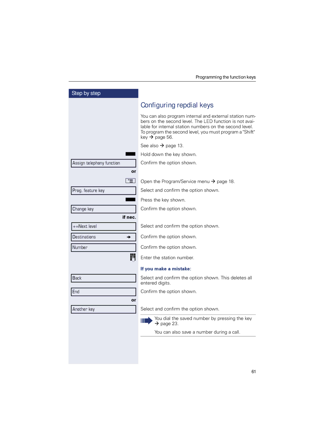 Sony 500 manual Configuring repdial keys 