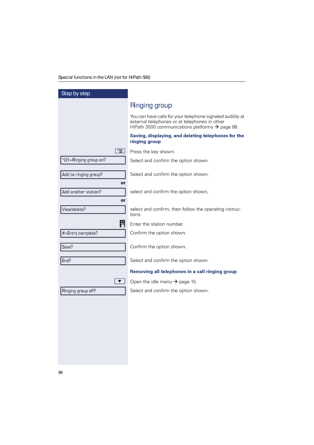 Sony 500 manual Ringing group 