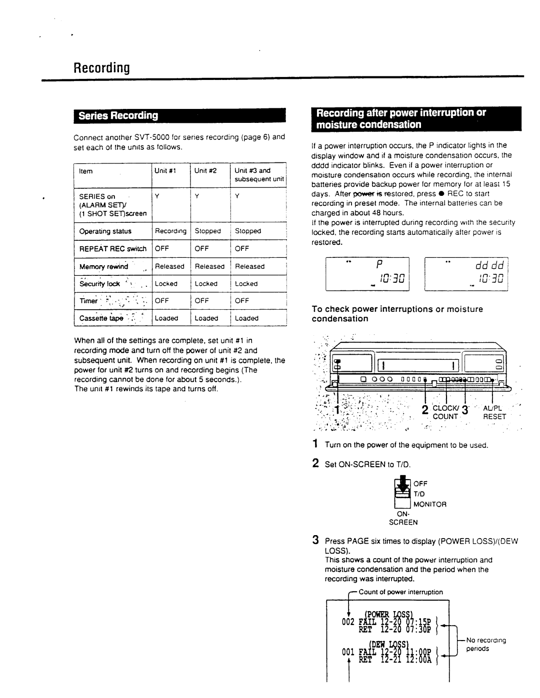 Sony 5000 manual 