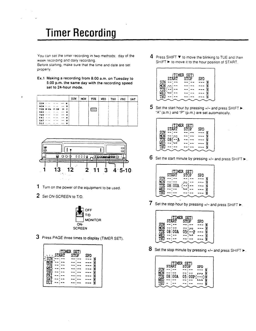 Sony 5000 manual 