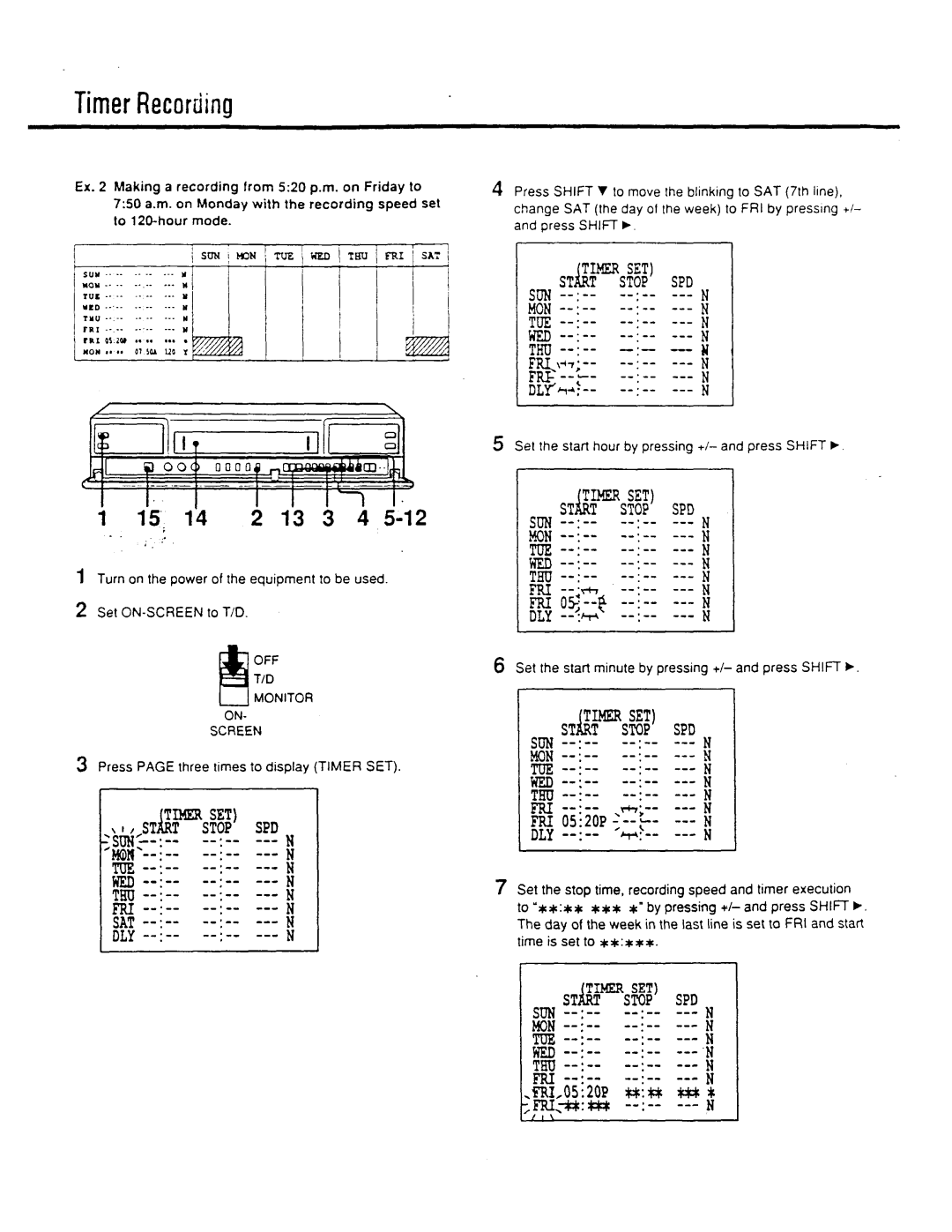 Sony 5000 manual 