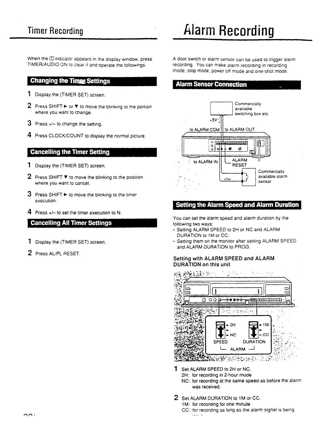 Sony 5000 manual 