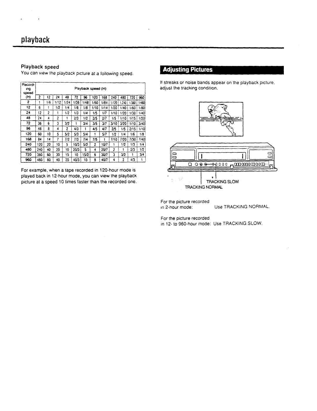 Sony 5000 manual 