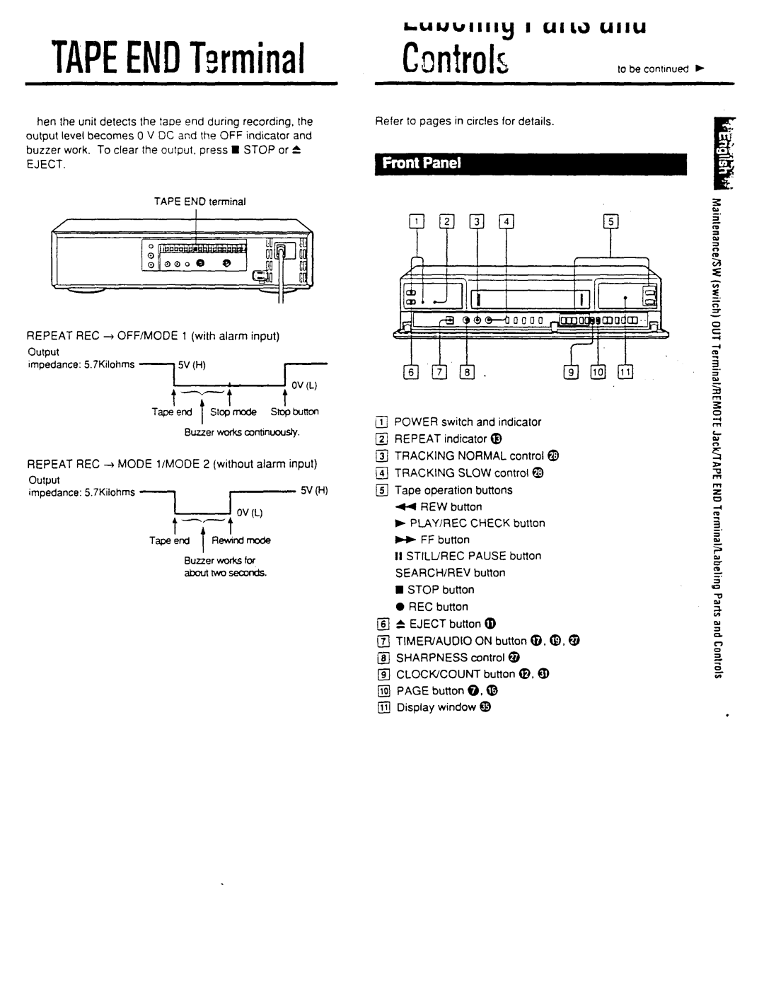 Sony 5000 manual 