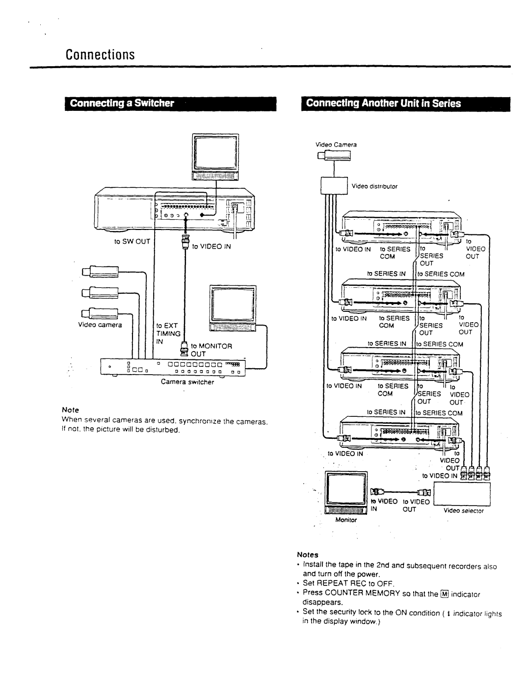 Sony 5000 manual 