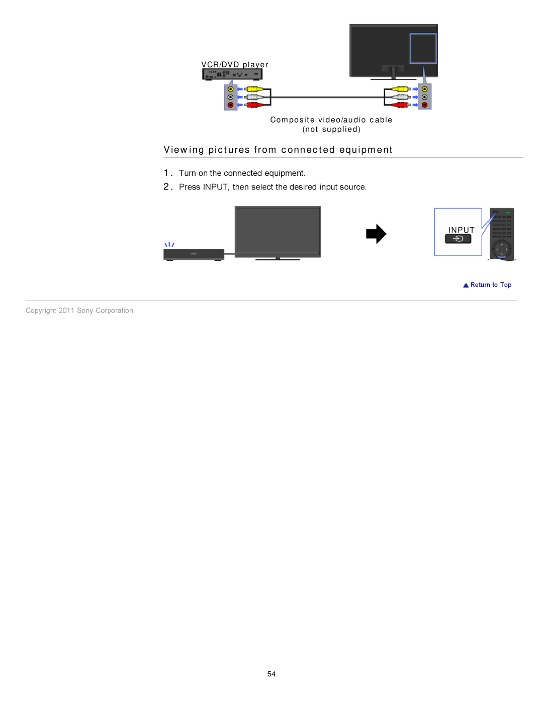 Sony 46EX620 Viewing pictures from connected equipment, VCR/DVD player Composite video/audio cable Not supplied, Input 