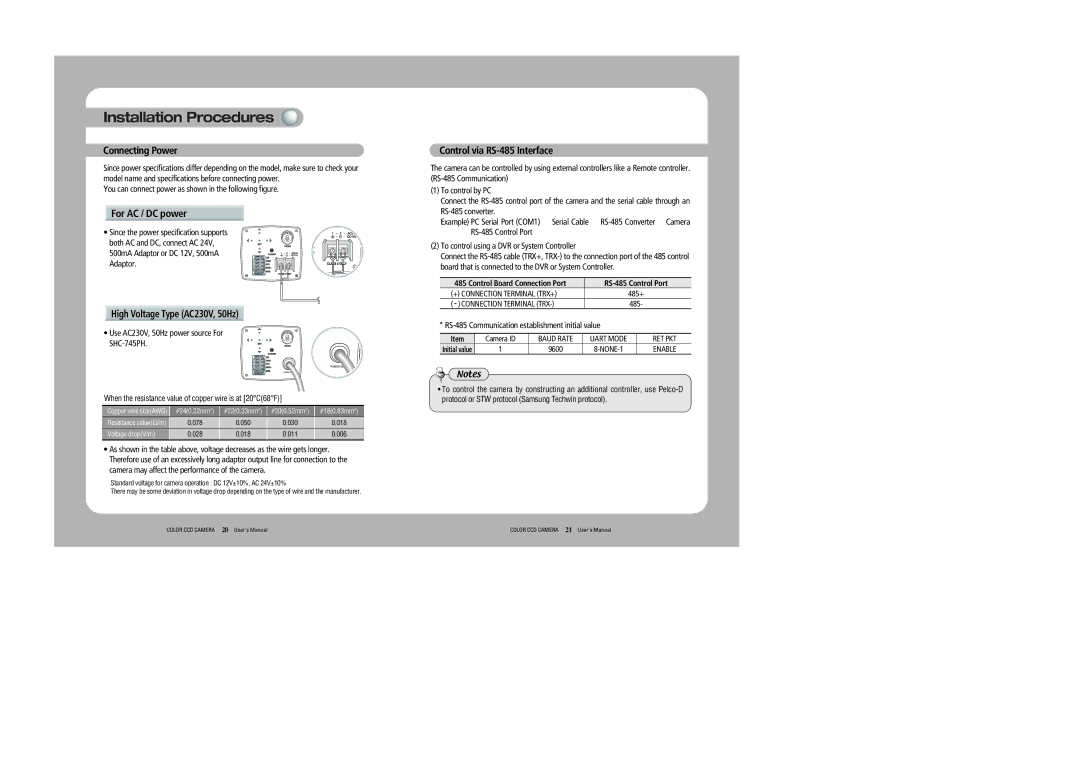 Sony 560TVL Connecting Power, For AC / DC power, Control via RS-485 Interface, Use AC230V, 50Hz power source For SHC-745PH 