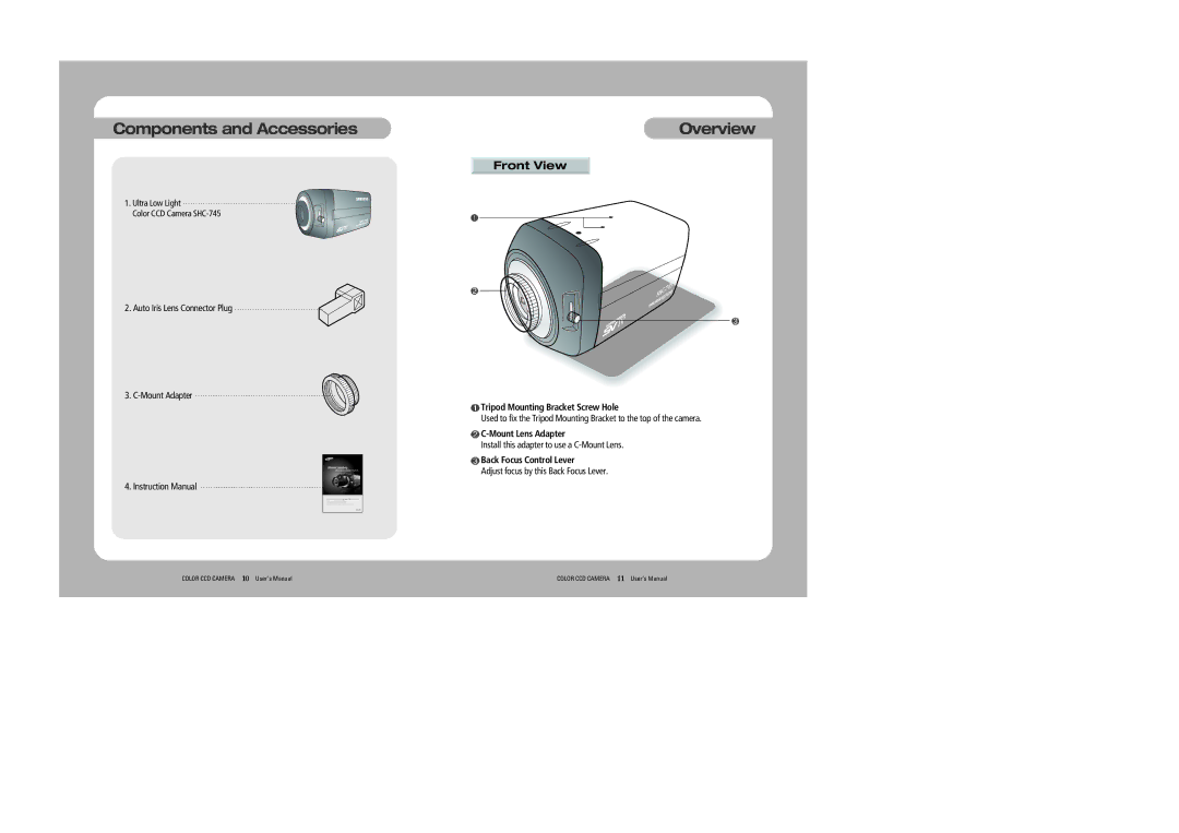 Sony 560TVL user manual Components and Accessories, Overview, Front View 