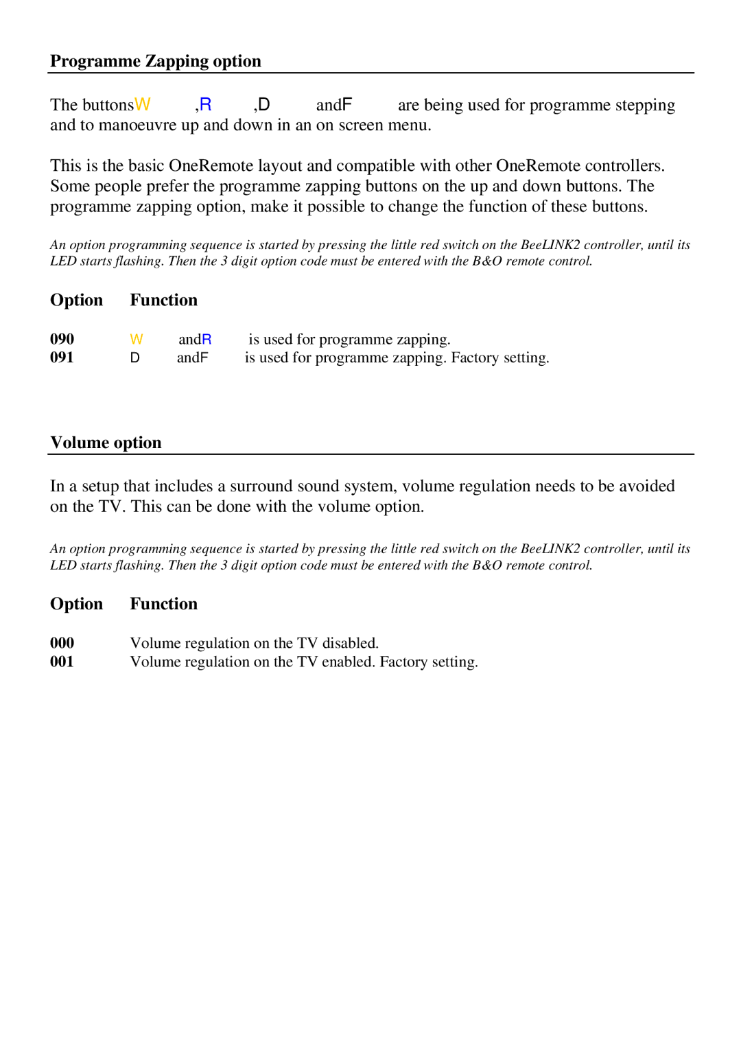 Sony 6124 manual Programme Zapping option, Volume option 